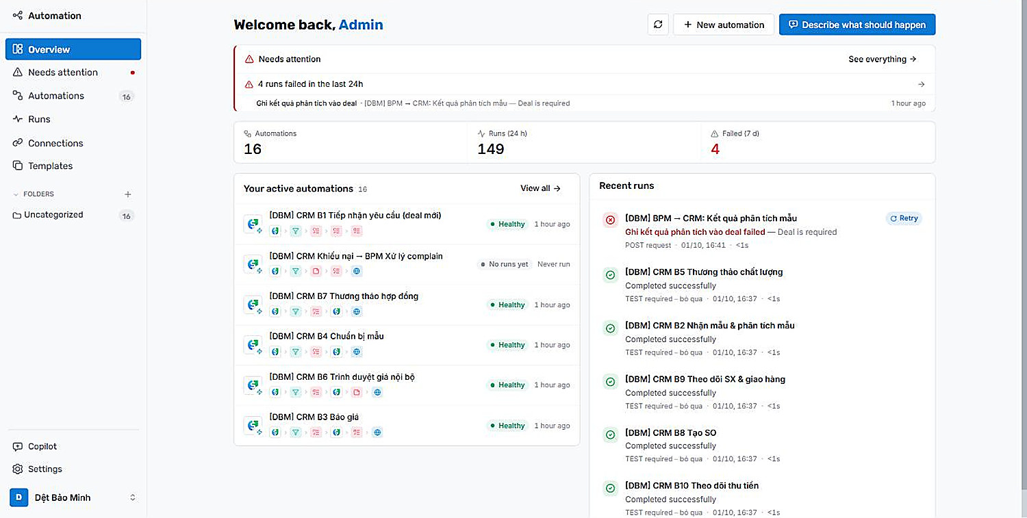 Automation › Overview