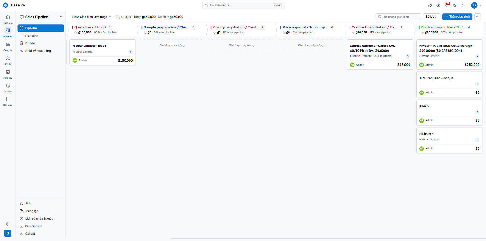 Sales Pipeline 8 bước